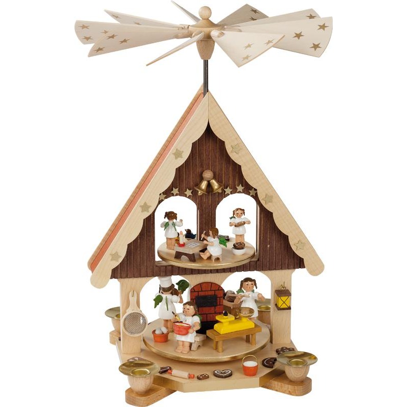 [RG 16294] Pyramidenhaus Engelbäckerei 2-st.