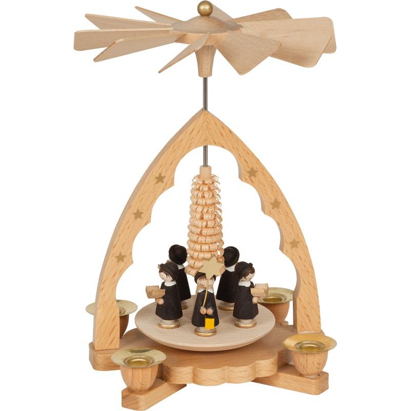 Pyramide Kurrende