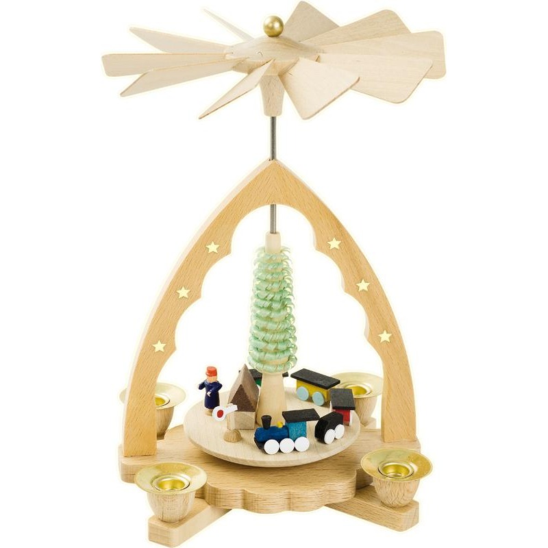 Pyramide Eisenbahn